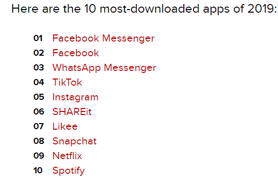 Most downloaded Apps